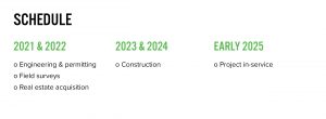 2021-2022: Engineering & permitting, field surveys, real estae acquisition; 2023 - 2024: Construction; 2025: Project in-service
