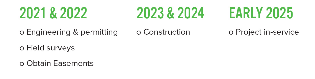 2021-2022: Engineering & permitting, field surveys, obtaining easements; 2023 - 2024: Construction; Early 2025: Project in-service